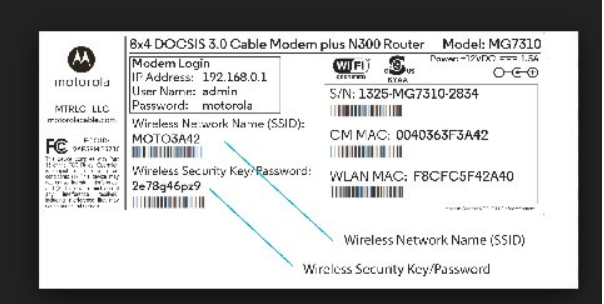 What is a Network Security Key
